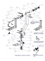 Triangle Head Overview