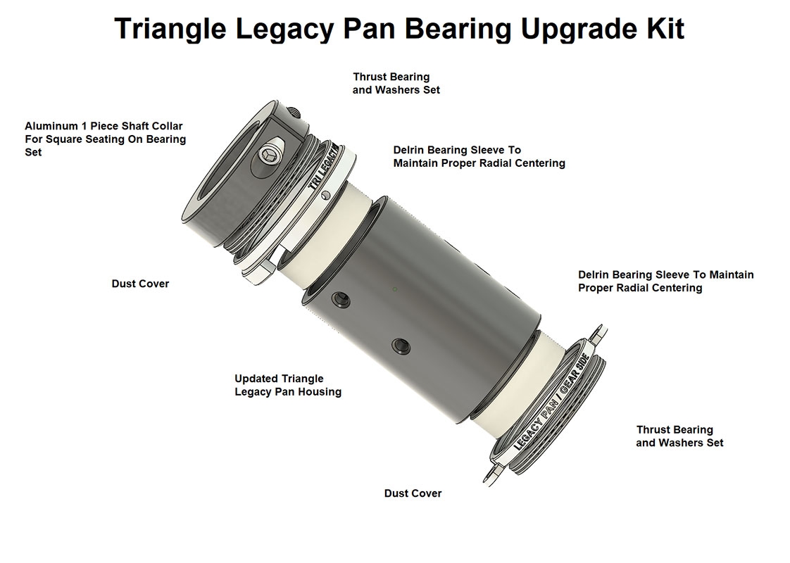 Tri Legacy Pan Bearing Upgrade Kit