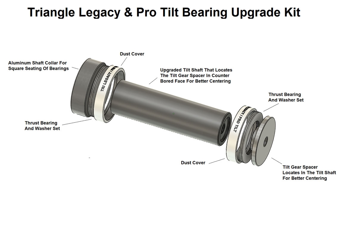 Triangle Legacy/Pro Tilt Bearing Upgrade Kit 